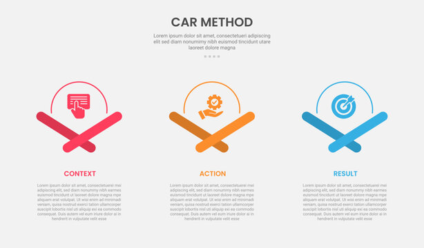 CAR method infographic outline style with 3 point stage or step template with half circle and creative x footer for slide presentation