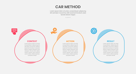 Obraz premium CAR method infographic outline style with 3 point stage or step template with fluid circle on horizontal direction for slide presentation