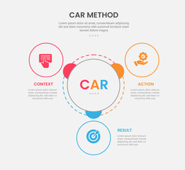 Obraz premium CAR method infographic outline style with 3 point stage or step template with big circle center with small circle spreading around for slide presentation