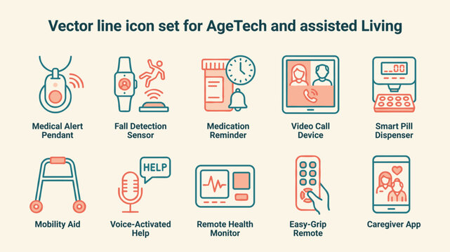 AgeTech assisted living icon set vector elderly care medical alert fall detection caregiver coral teal line icons
