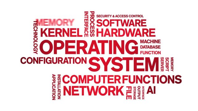 Operating System animated word cloud-text design animation tag kinetic typography seamless loop.