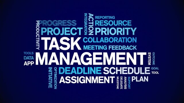 Task Management animated word cloud-text design animation tag kinetic typography seamless loop.