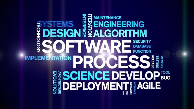 Software Process animated word cloud-text design animation tag kinetic typography seamless loop.