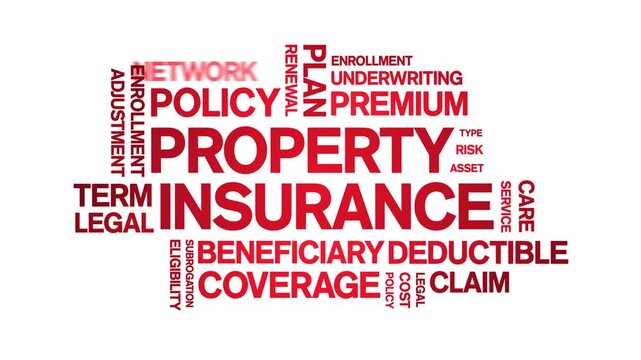 Property insurance animated word cloud-text design animation tag kinetic typography seamless loop.