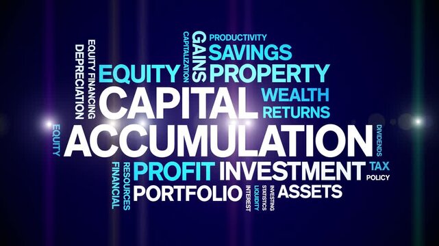 Capital Accumulation animated word cloud-text design animation tag kinetic typography seamless loop.