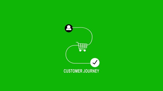 Customer journey concept on wooden cubes on grey background. Business and social media marketing, content marketing, purchase, storytelling, seo, awareness- 4k black background icon animation