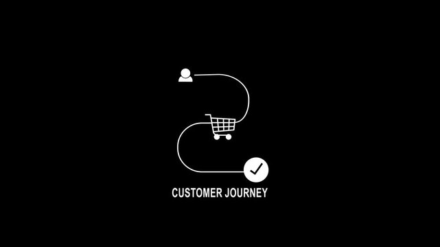 Customer journey concept on wooden cubes on grey background. Business and social media marketing, content marketing, purchase, storytelling, seo, awareness- 4k black background icon animation