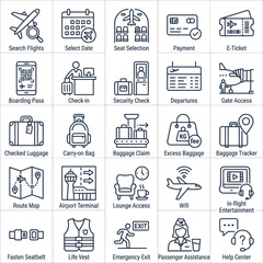 Fototapeta premium Airport travel icons and symbols.