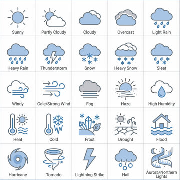 Weather Forecast Icons and Symbols.