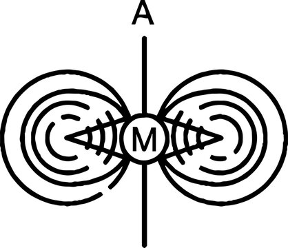 Magnetic Field Dipole Diagram with Central Point