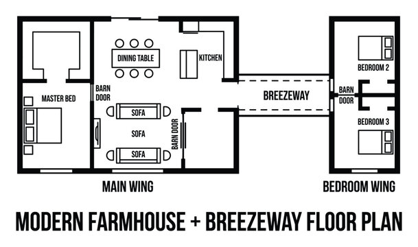 Modern farmhouse floor plan with breezeway connecting main and bedroom wings.