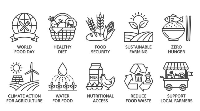 World Food Day flat icons collection promoting healthy diets, food security, sustainable farming, zero hunger, climate action, water for food, nutrition, waste reduction, and local support