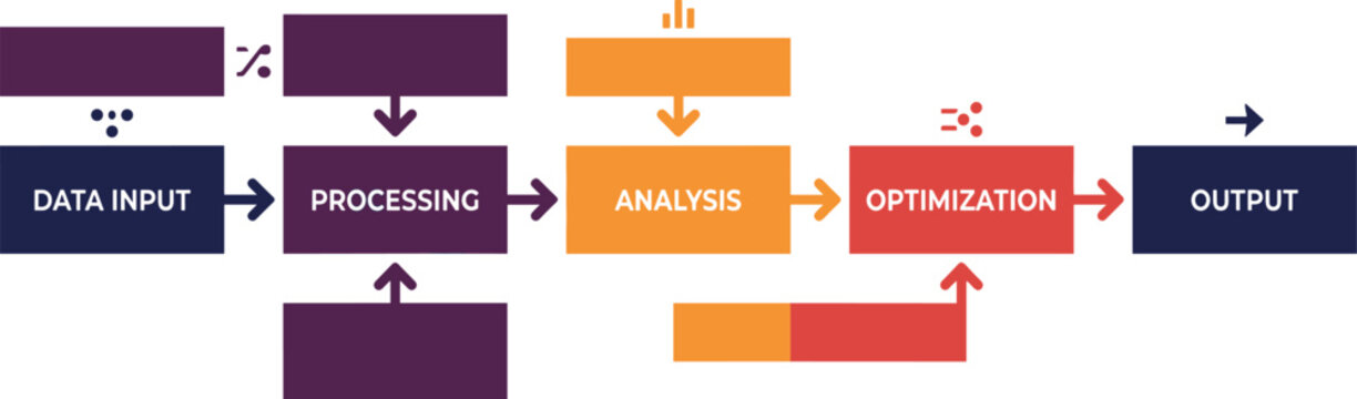 Professional data processing workflow infographic showing sequential stages of data input analysis optimization and final results output management.