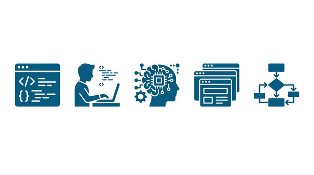 Coding and AI Icons: Programmer, Brain, Code, Flowchart, Website