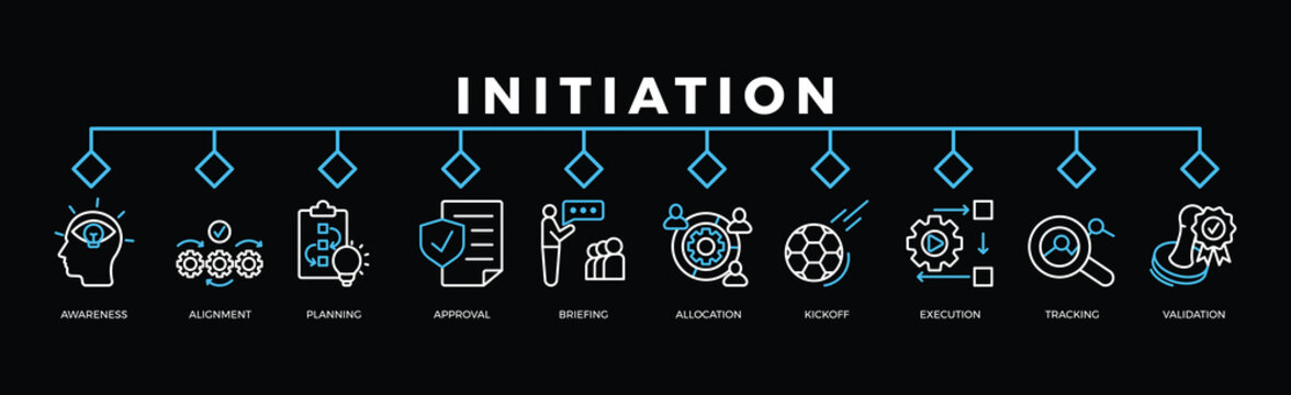 initiation
