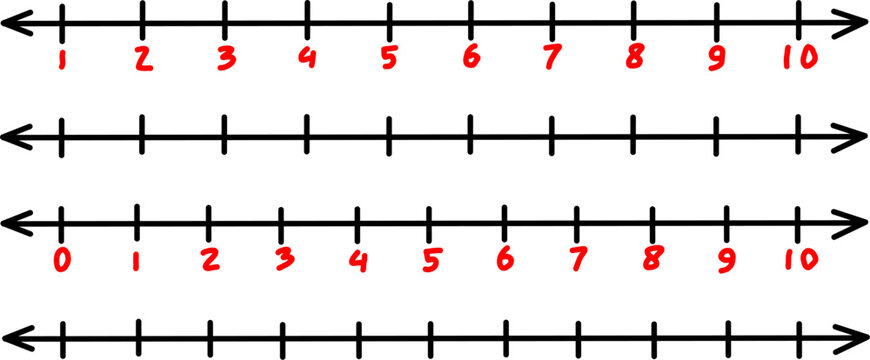 Horizontal number line chart with arrows and numeric markings from 0 to 10. Educational math illustration for counting and learning concepts.