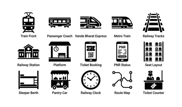 Railway icons showing train types and station services