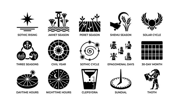 Egyptian calendar symbols showing seasons and timekeeping