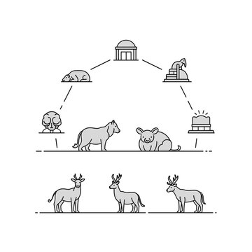 A whimsical illustration depicting a food web or ecosystem with various animals and symbolic representations of nature and human structures.
