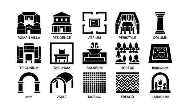 Roman house icons labeled with architectural elements in grid