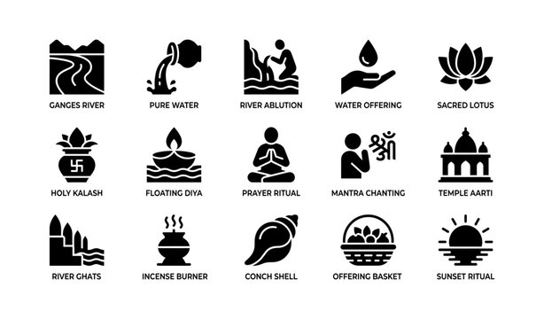 River ritual and hindu offering icons showing sacred elements