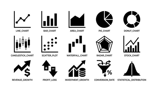 Assortment of chart icons labeled in grid on white background