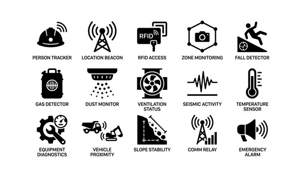 Safety and monitoring icons for sensors and alerts on white