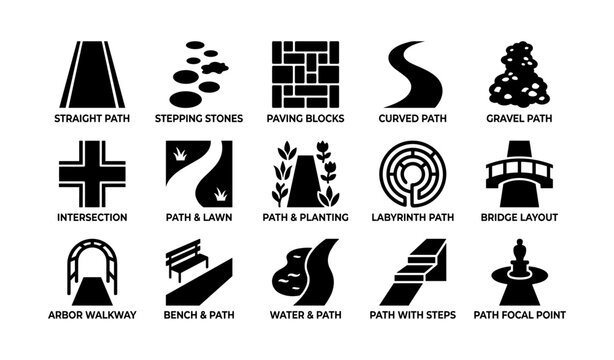 Path and walkway icons showing landscape layouts on white background