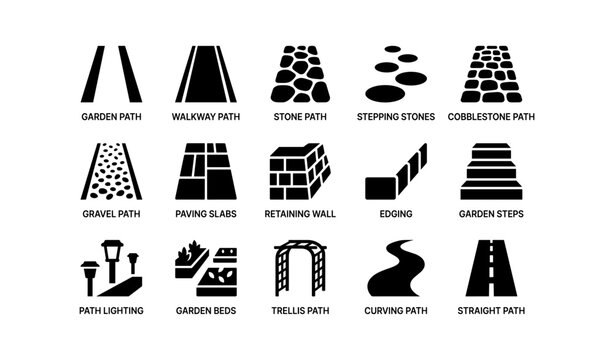 Various path icons showing walkway types on white background