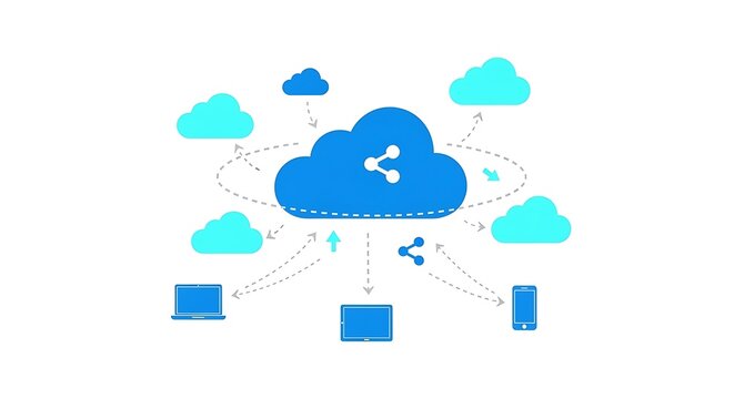 Blue Cloud Central Network Sharing Across Devices