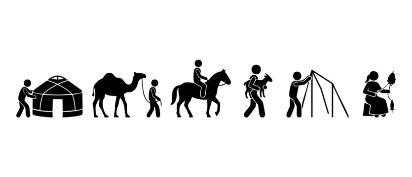 Nomadic life lifestyle icon set, traditional Mongolian yurt and nomadic herding people with camel, horse, goat, and wool spinning, minimalist black and white vector pictograms for culture infographics