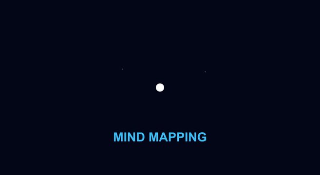Mind mapping concept animation with animated nodes and animation