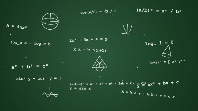 Mathematical equations on green chalkboard.