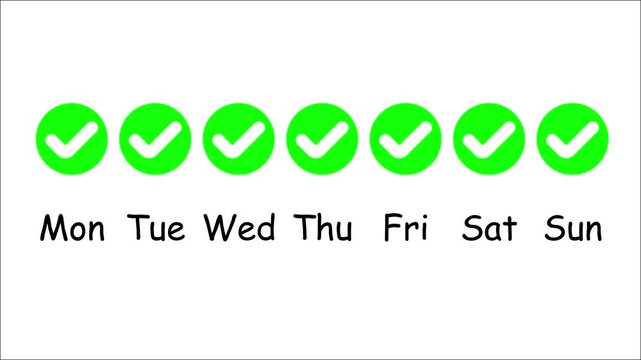 Animation of a weekly habit tracker showing green check marks filling in for every day from Monday to Sunday