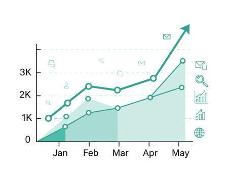 Monthly Data Analysis in a Graph Format for Insights and Strategy