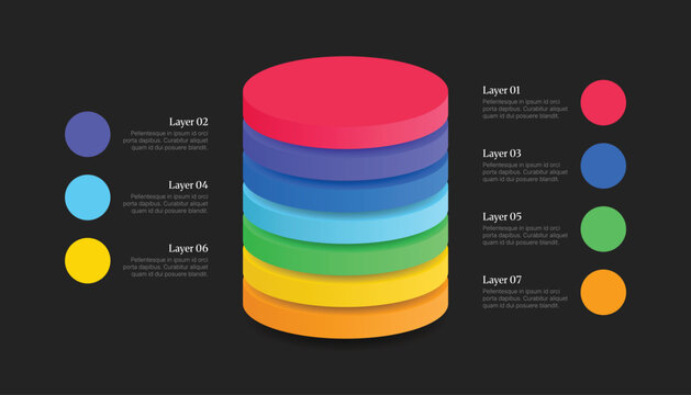 Seven Layered Stacked 3D Cylinder Infographic On Dark Background