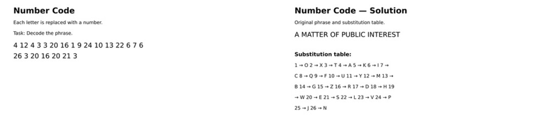 Obraz premium Number code cipher puzzle series with substitution tables and solutions. Educational brain teasers for logic training, cryptography learning, and printable worksheets. Vector illustration.