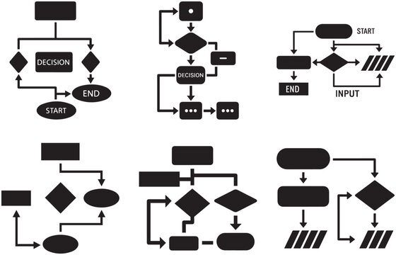 Dark flowchart diagram template with decision diamonds, start and end nodes, arrows, and process boxes for business workflow planning