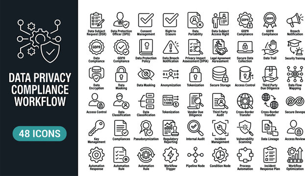 Data Privacy Compliance Workflow Icon Set with GDPR Protection Consent Management and Secure Data Governance Vector Illustration