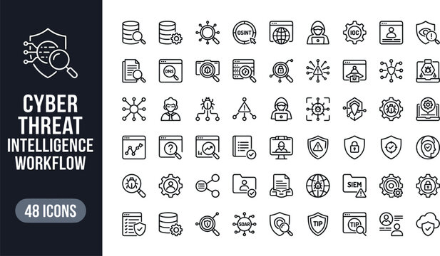 Cyber Threat Intelligence Workflow Icon Set with OSINT Monitoring Malware Analysis and Security Risk Detection Vector Illustration