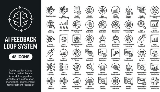 AI Feedback Loop System Icon Set with Model Evaluation Reinforcement Learning Monitoring and Data Improvement Vector Illustration