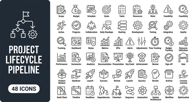 Project Lifecycle Pipeline Icon Set with Scope Budget Planning Development Tracking and Delivery Workflow Vector Illustration