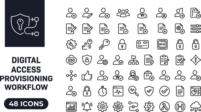 Digital Access Provisioning Workflow Icon Set with Identity Permissions User Management and Security Automation Vector Illustration