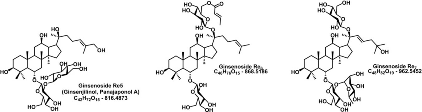 These are the organic structures of saponin compounds isolated from korea ginseng (panax ginseng).