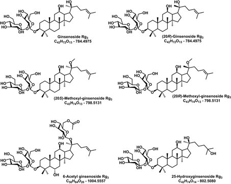 These are the organic structures of saponin compounds isolated from korea ginseng (panax ginseng).