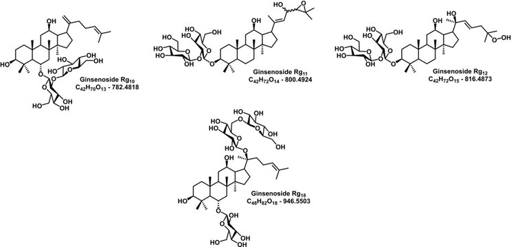 These are the organic structures of saponin compounds isolated from korea ginseng (panax ginseng).