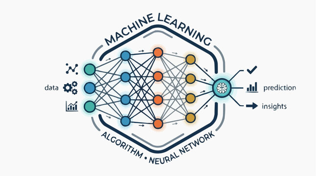 Machine Learning Illustration: An abstract representation of machine learning, featuring an intricate neural network with interconnected nodes and data flow.