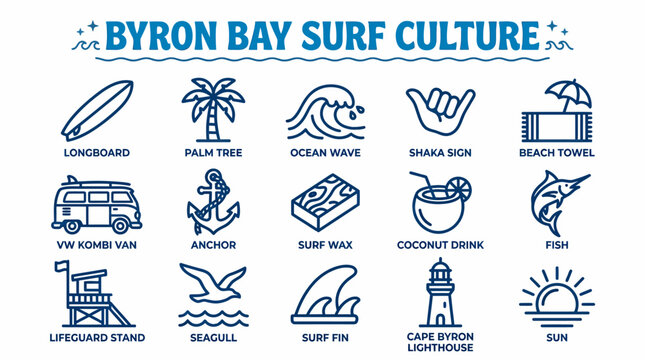 Byron Bay Surf Culture Icons: Longboard, Palm Tree, Wave, Shaka Sign