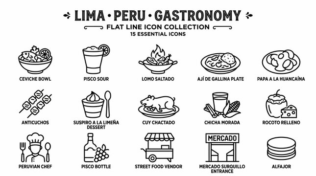 Lima Peru Gastronomy Icons: Flat Line Collection