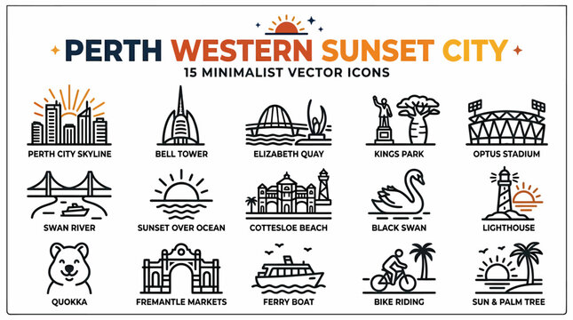 Perth Western Australia Minimalist Vector Icons Collection